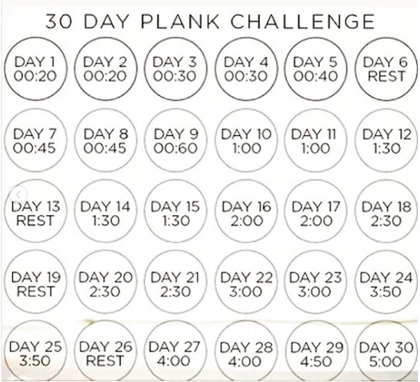 Plank Challenge day plan